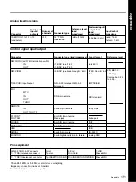 Preview for 121 page of Sony DMX-R100 Operating Instructions Manual