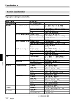 Preview for 122 page of Sony DMX-R100 Operating Instructions Manual