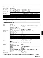 Preview for 123 page of Sony DMX-R100 Operating Instructions Manual