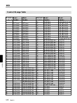 Preview for 126 page of Sony DMX-R100 Operating Instructions Manual