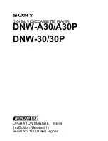 Sony DNW-30 Operation Manual preview