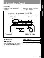 Предварительный просмотр 29 страницы Sony DNW-30 Operation Manual