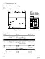 Предварительный просмотр 26 страницы Sony DNW-30P Maintenance Manual