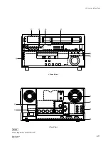 Предварительный просмотр 47 страницы Sony DNW-30P Maintenance Manual