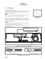 Предварительный просмотр 63 страницы Sony DNW-30P Maintenance Manual