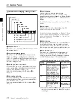 Preview for 16 page of Sony DNW-75 Operation Manual