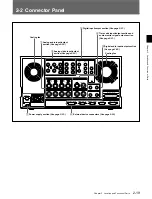 Preview for 27 page of Sony DNW-75 Operation Manual