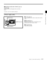 Preview for 31 page of Sony DNW-75 Operation Manual