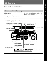 Preview for 45 page of Sony DNW-75 Operation Manual