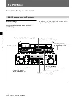 Preview for 50 page of Sony DNW-75 Operation Manual