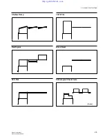 Preview for 35 page of Sony DNW-A100 Maintenance Manual