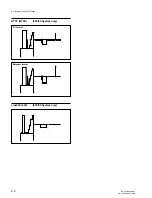 Preview for 36 page of Sony DNW-A100 Maintenance Manual