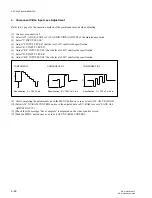 Preview for 176 page of Sony DNW-A100 Maintenance Manual