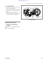 Preview for 215 page of Sony DNW-A100 Maintenance Manual