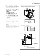 Preview for 303 page of Sony DNW-A100 Maintenance Manual