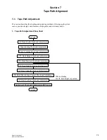 Preview for 461 page of Sony DNW-A100 Maintenance Manual