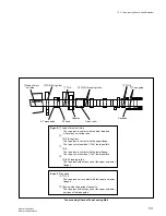 Preview for 471 page of Sony DNW-A100 Maintenance Manual