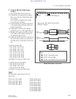 Preview for 475 page of Sony DNW-A100 Maintenance Manual