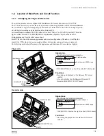 Preview for 15 page of Sony DNW-A220 Maintenance Manual