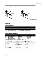 Preview for 23 page of Sony DNW-A220 Maintenance Manual