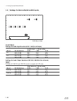 Preview for 34 page of Sony DNW-A220 Maintenance Manual