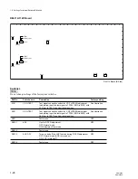 Preview for 36 page of Sony DNW-A220 Maintenance Manual