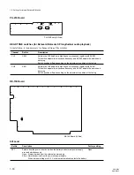 Preview for 38 page of Sony DNW-A220 Maintenance Manual