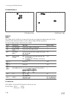 Preview for 40 page of Sony DNW-A220 Maintenance Manual