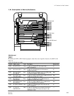 Preview for 41 page of Sony DNW-A220 Maintenance Manual