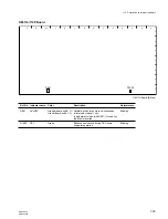 Preview for 43 page of Sony DNW-A220 Maintenance Manual