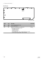 Preview for 44 page of Sony DNW-A220 Maintenance Manual