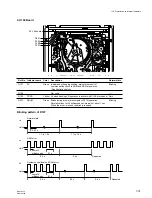 Preview for 45 page of Sony DNW-A220 Maintenance Manual