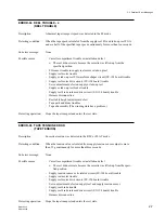 Preview for 67 page of Sony DNW-A220 Maintenance Manual