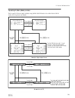 Preview for 81 page of Sony DNW-A220 Maintenance Manual