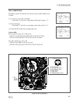 Preview for 91 page of Sony DNW-A220 Maintenance Manual