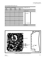 Preview for 97 page of Sony DNW-A220 Maintenance Manual