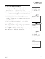 Preview for 101 page of Sony DNW-A220 Maintenance Manual