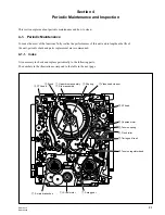 Preview for 139 page of Sony DNW-A220 Maintenance Manual