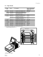 Preview for 155 page of Sony DNW-A220 Maintenance Manual