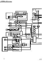 Preview for 164 page of Sony DNW-A220 Maintenance Manual