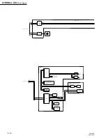 Preview for 168 page of Sony DNW-A220 Maintenance Manual