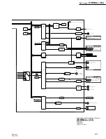 Preview for 169 page of Sony DNW-A220 Maintenance Manual