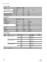 Preview for 172 page of Sony DNW-A220 Maintenance Manual