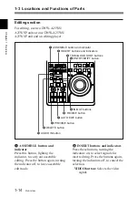 Preview for 22 page of Sony DNW-A25WS Operation Manual