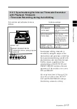 Preview for 49 page of Sony DNW-A25WS Operation Manual