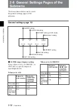 Preview for 64 page of Sony DNW-A25WS Operation Manual