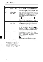 Preview for 106 page of Sony DNW-A25WS Operation Manual