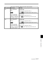 Preview for 125 page of Sony DNW-A25WS Operation Manual