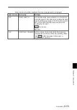 Preview for 129 page of Sony DNW-A25WS Operation Manual