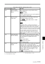 Preview for 137 page of Sony DNW-A25WS Operation Manual